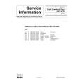 PHILIPS HD7215A Service Manual