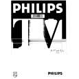 PHILIPS 21PT532B/11 Owners Manual