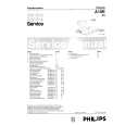 PHILIPS 29PT5516/01 Service Manual