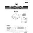 JVC XLP33 Service Manual
