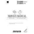 AIWA TPVS610 Manual de Servicio