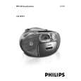 PHILIPS AZ1309/61 Owners Manual