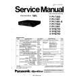 PANASONIC NVSD4070PN Instrukcja Serwisowa