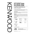 KENWOOD RX-49 Instrukcja Obsługi