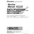 PIONEER DEH-P3600MP Service Manual