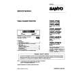 SANYO VHR269SP Service Manual