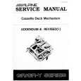 ALPINE GR SERIES MECHANISM Service Manual