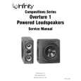 INFINITY OVERTURE1 Service Manual