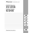 PIONEER X-HTD8/DDXJ/RB Manual de Usuario