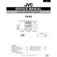 JVC FSP5 Service Manual