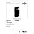 PHILIPS AE1495/00 Owners Manual