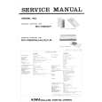 AIWA RC-R200Y Service Manual