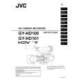 JVC GYHD101 Manual de Usuario