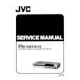 JVC DM3A/B... Service Manual