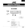 JVC KDSH99 Manual de Servicio