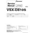 PIONEER VSX-D810S/MYXJIGR Instrukcja Serwisowa