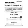FUNAI BDP170MW8 Service Manual