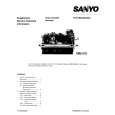 SANYO P91 Service Manual