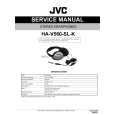 JVC HAV560SLK/UJ/UC Instrukcja Serwisowa