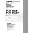 PDK-TS30A/WL5 - Click Image to Close
