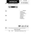 HITACHI DV-P315UPX Owners Manual