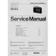 PHILIPS AE340500 Service Manual