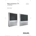 PHILIPS 43PP7445/93 Owners Manual