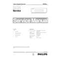 PHILIPS VR20D58 Service Manual