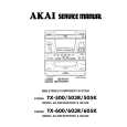 AKAI SR600 Service Manual