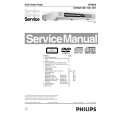 PHILIPS DVD625 Service Manual