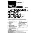 PIONEER KEH8100SDK/B/QR Service Manual