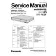 PANASONIC NVF65F Service Manual