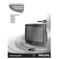 PHILIPS PA9027C199 Owners Manual