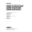 SONY DNW-A100P Service Manual
