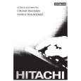 HITACHI CP2892TAN Owners Manual
