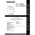 AIWA HS-JX609 Manual de Servicio