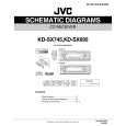 JVC KD-SX745 Circuit Diagrams