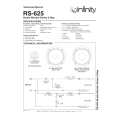 INFINITY RS-625 Instrukcja Serwisowa