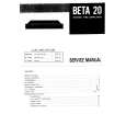 NIKKO BETA20 Service Manual