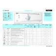 WHIRLPOOL AWV 508 Quick Start WHIRLPOOL AWV 508 Quick Start