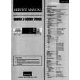 SANSUI Z-7000X Service Manual
