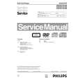 PHILIPS DVD757VR/05 Manual de Servicio