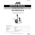 JVC HACD60E/K/N Service Manual