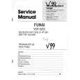 UNIVERSUM VR-2361 Service Manual