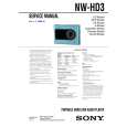 SONY NWHD3 Service Manual