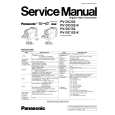 PANASONIC PV-DC252 Instrukcja Serwisowa