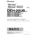 PIONEER DEH-2150UBG/XS/ES Instrukcja Serwisowa
