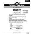 JVC XVM565BK Service Manual