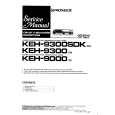 PIONEER KEH9300SDK Service Manual