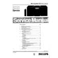 PHILIPS FW17 Service Manual